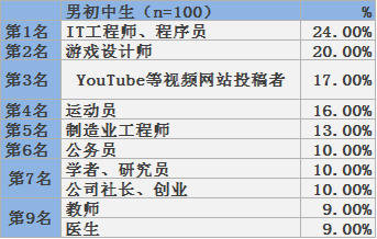 v2-54da7a90134cb39c1009728f9ebfb17b_b.png