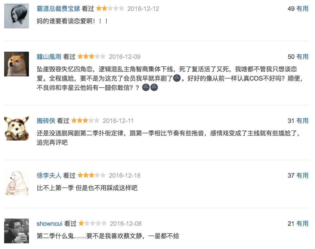 豆瓣网友对《不良人》网络剧第二季的批评