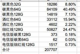 s_cc5ce37100354803be4296f57cc72431.jpg