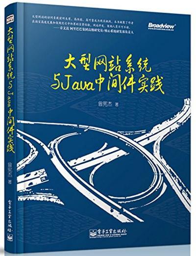 图片描述