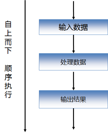 wKioL1mf0MqwRCa0AAA_SnPBxrY664.png
