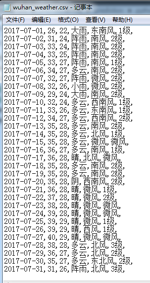 武汉5~7月天气