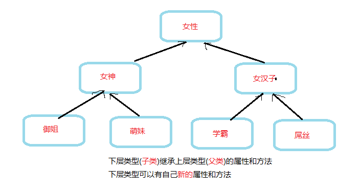 wKiom1muUV7B6j_CAAA2Mh3Ipms158.png