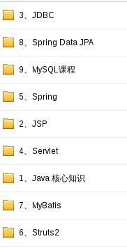 Java初学者，如何学习java？