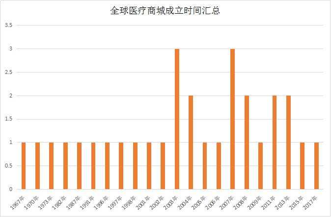 时间.png