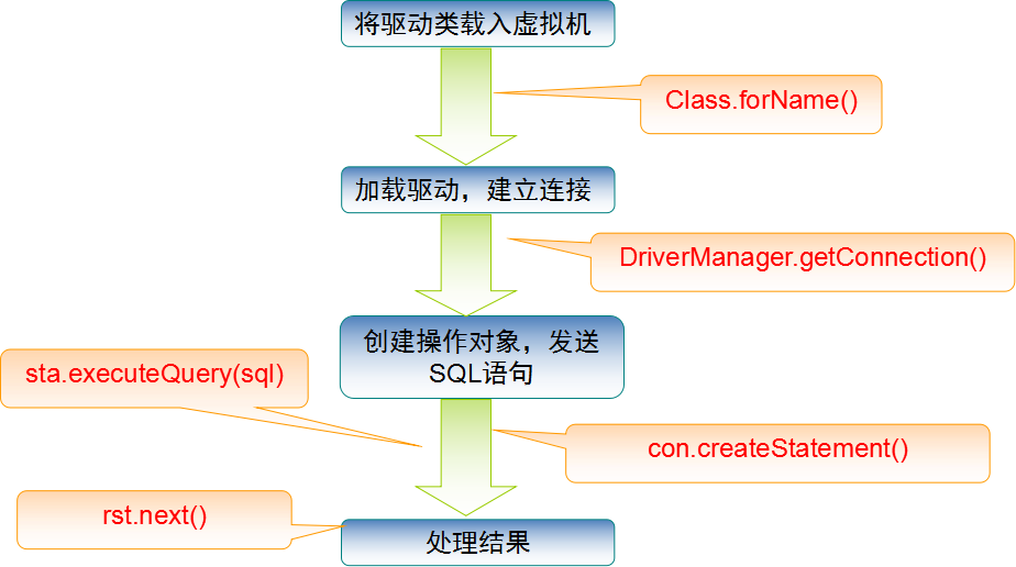 wKiom1nAs6vgCs1cAAECl07HChU806.png