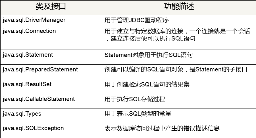 wKioL1nAs9GyypNcAADSMFOTz1E910.png