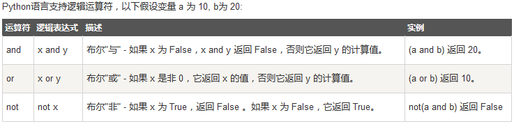 5逻辑运算