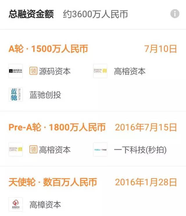 吸引贾乃亮、赵丽颖、TFBOYS入职的秒拍、小咖秀、一直播母公司，这些年都投资了谁？