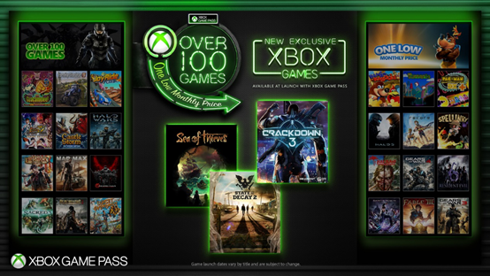 落后的Xbox，想翻身就得靠“闹革命”？ - 蜜蜂网 - www.meafun.com