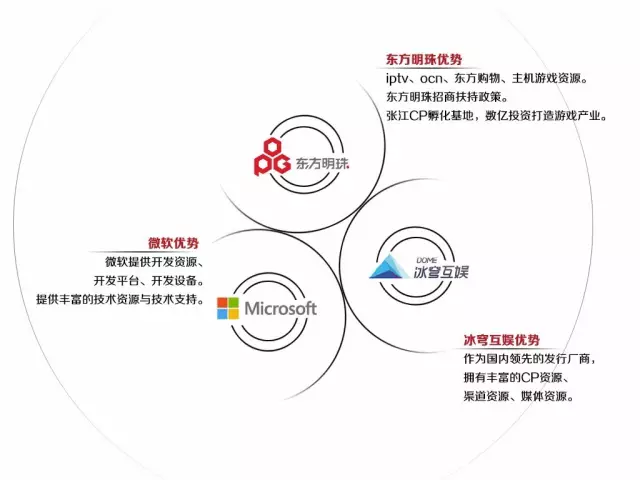 败局3.png