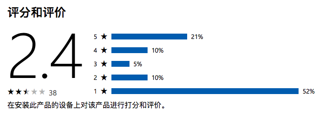 败局14.png