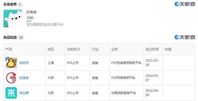 起底徐明星：OKEx交易所被曝数据造假？曾涉P2P网贷
