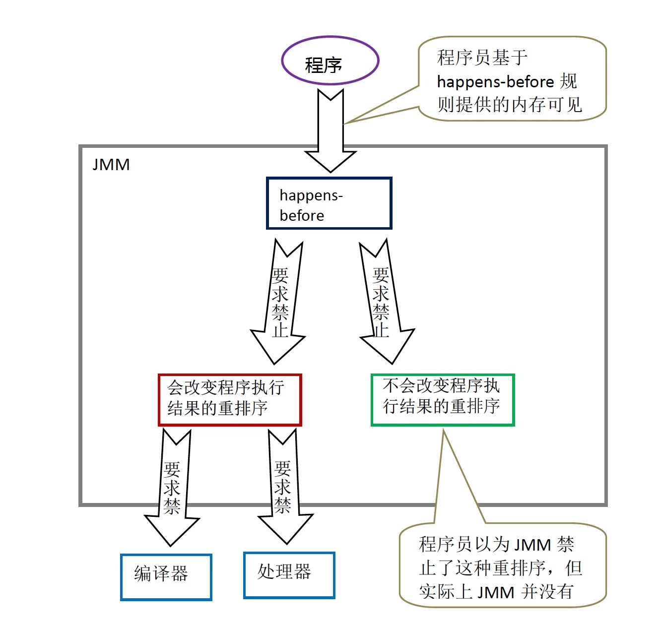 jmm-