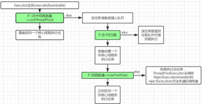 点击查看原始大小图片