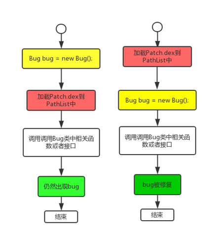 未命名文件