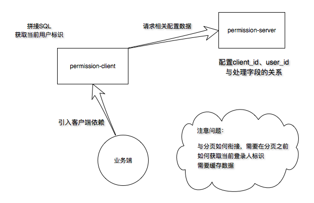 images/PyDJiBwAKCB8a7s3xJmzxifFJRYWRGez.png