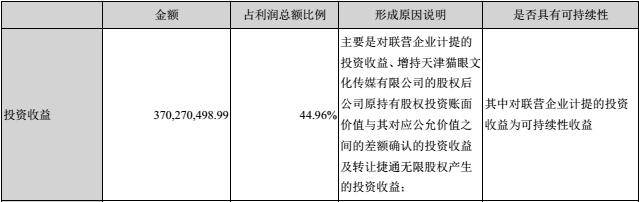 错过《战狼》，赌输《三生三世》，电视剧会是光线新出路么？