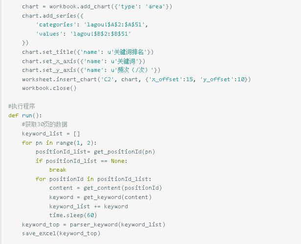 用Python爬取了拉勾网的招聘信息，我发现了一个惊人的秘密