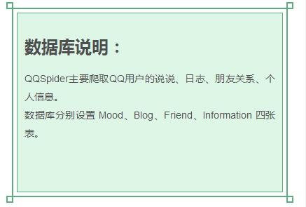 利用Python爬取QQ空间！四百万数据要多久？现在来揭秘！