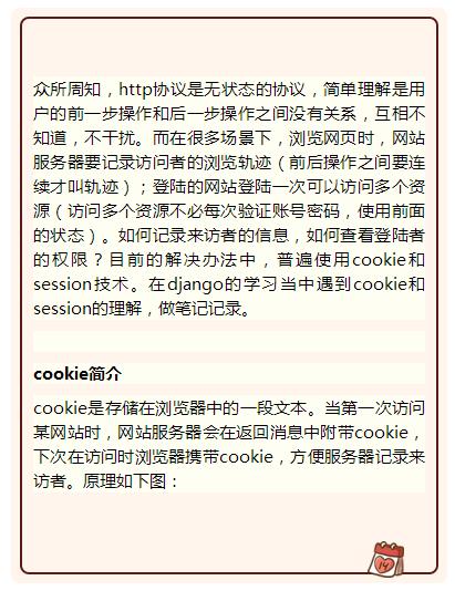网站用户身份识别的诀窍！django实现cookie！这波你不给满分？