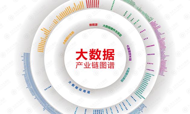 浅谈编程语言中的新宠Python，你叫它如何不火？