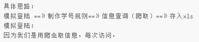 某校Python编程少年，曝光了所有美貌女生的信息，无可奈何