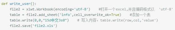 某校Python编程少年，曝光了所有美貌女生的信息，无可奈何