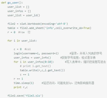 某校Python编程少年，曝光了所有美貌女生的信息，无可奈何