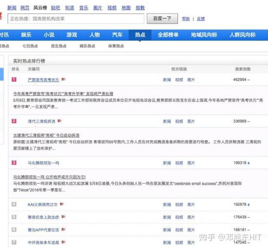 写爬虫时碰到过乱码吗？乱码了怎么办？超长篇教学解决方法给你！