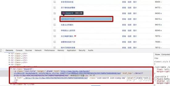 写爬虫时碰到过乱码吗？乱码了怎么办？超长篇教学解决方法给你！