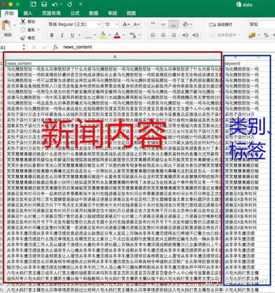 写爬虫时碰到过乱码吗？乱码了怎么办？超长篇教学解决方法给你！