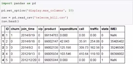 Python全栈工程师！要会哪些技术？全栈技术详解！最少五天掌握！