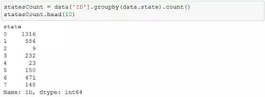 Python全栈工程师！要会哪些技术？全栈技术详解！最少五天掌握！