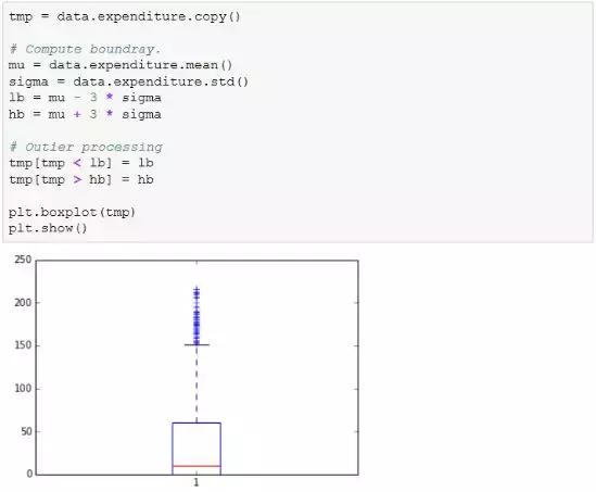 Python全栈工程师！要会哪些技术？全栈技术详解！最少五天掌握！