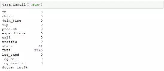 Python全栈工程师！要会哪些技术？全栈技术详解！最少五天掌握！