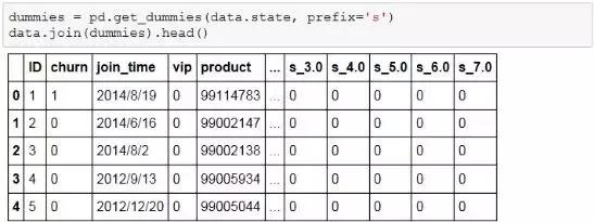 Python全栈工程师！要会哪些技术？全栈技术详解！最少五天掌握！
