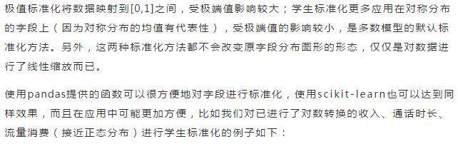 Python全栈工程师！要会哪些技术？全栈技术详解！最少五天掌握！