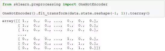 Python全栈工程师！要会哪些技术？全栈技术详解！最少五天掌握！
