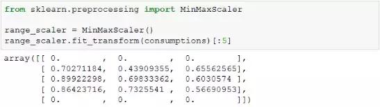 Python全栈工程师！要会哪些技术？全栈技术详解！最少五天掌握！