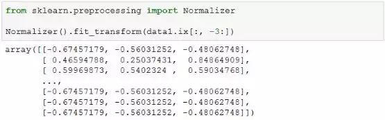 Python全栈工程师！要会哪些技术？全栈技术详解！最少五天掌握！