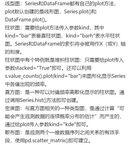 如何最简便的利用Python实现数据可视化？当然离不开matplotlib！