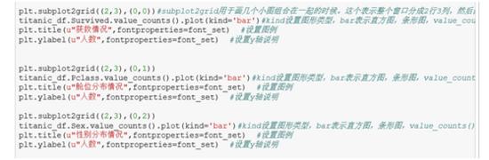 Python进行泰坦尼克生存预测——数据探索分析！