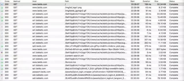 Python爬虫入门教程之——百度模拟登录！爬虫真好玩！