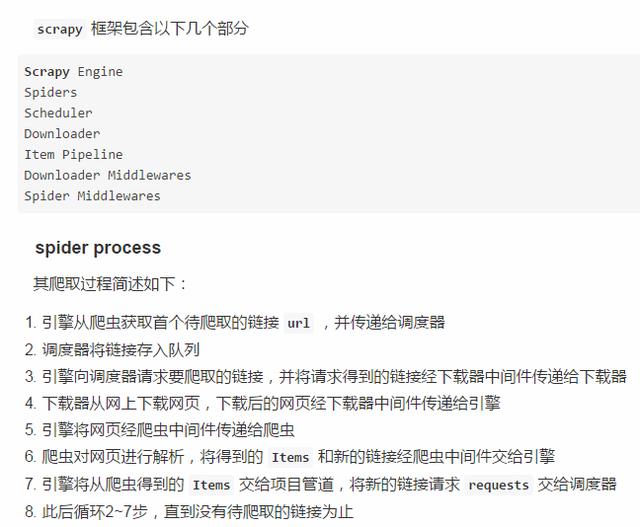 爬虫入门很容易!就看你的学习方法了!来试试scrapy入门!