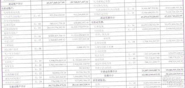 谁逼得奇瑞卖身？