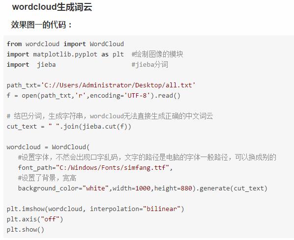 教你使用最简单的方法来实现Python词云!看过你就会!