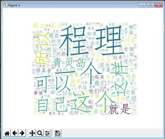 教你使用最简单的方法来实现Python词云!看过你就会!