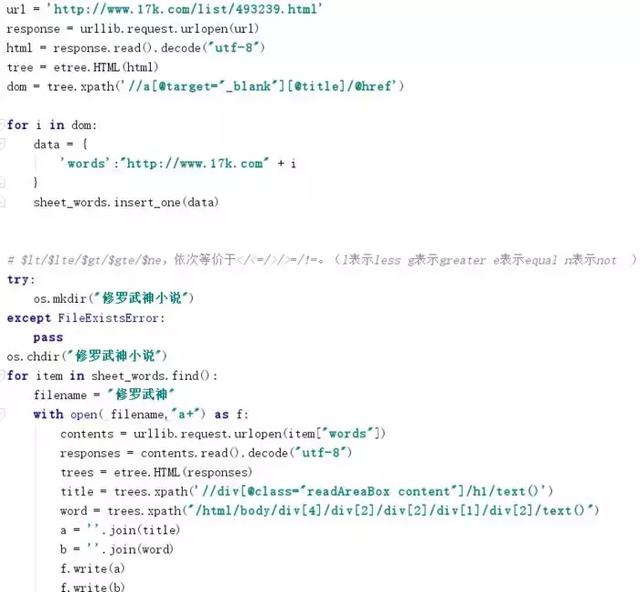 谁当年还没看过几本小说!我用Python爬取全站的的小说!