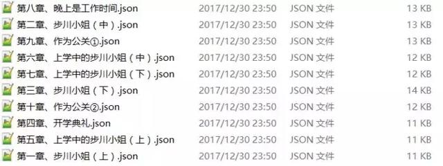 谁当年还没看过几本小说!我用Python爬取全站的的小说!